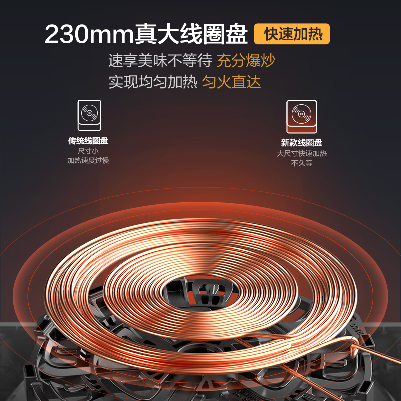 美的電磁爐家用炒鍋可用炒菜鍋新款蒸煮炒一體鍋電池爐火鍋專用_美的生活電器旗艦店_廚房電器