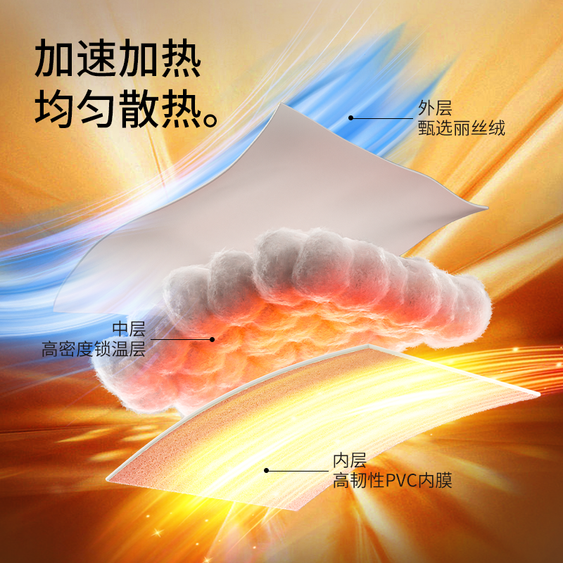 南极人热水袋充电式防爆暖水袋煖宝宝女电暖宝毛绒腰带式暖手宝