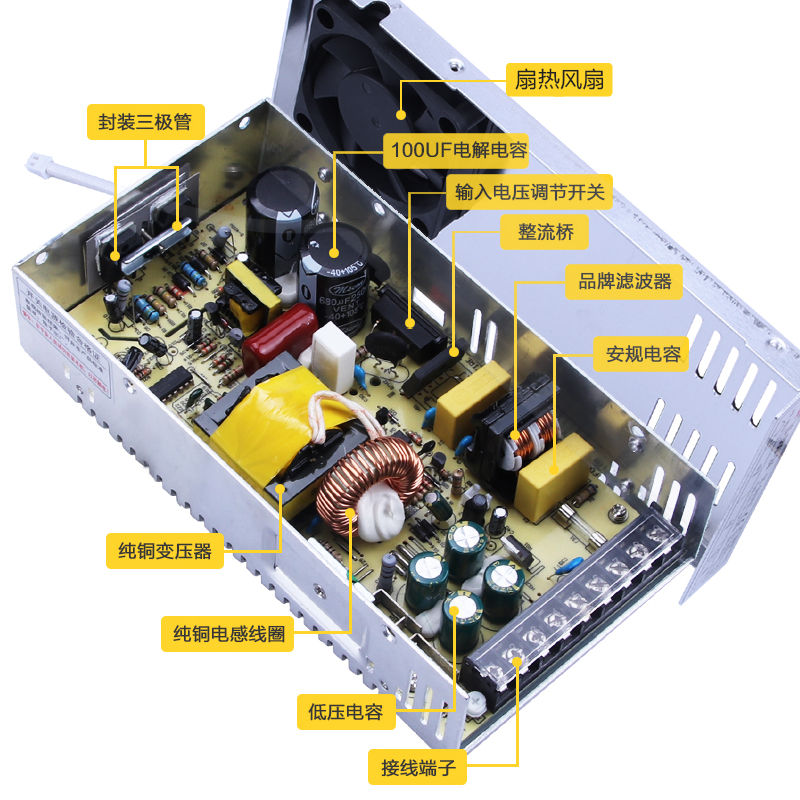 明纬NES/S-250W-24V10A开关电源适配器220V转12V20A直流监控灯箱 - 图2