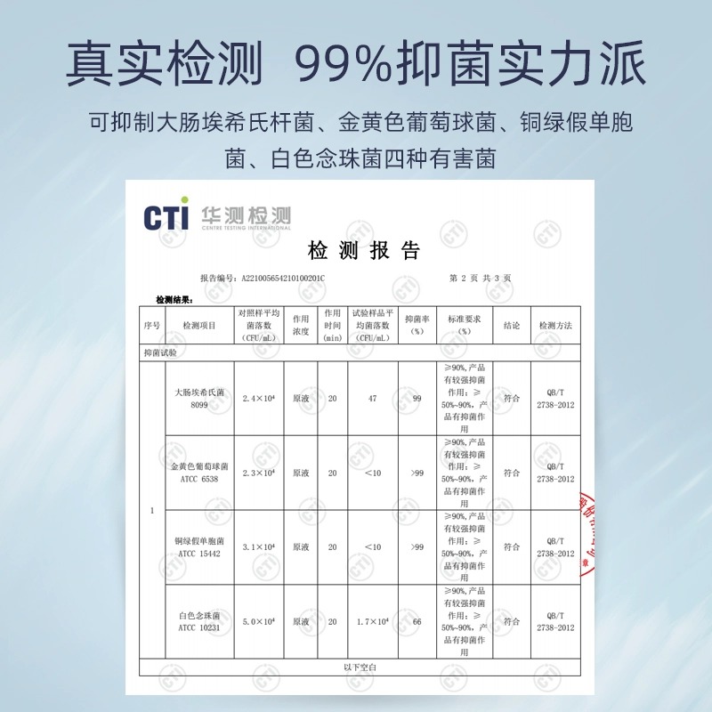 ziaja齐叶雅男士敏感肌私处护理液祛味止痒男生私处清洗液 - 图1