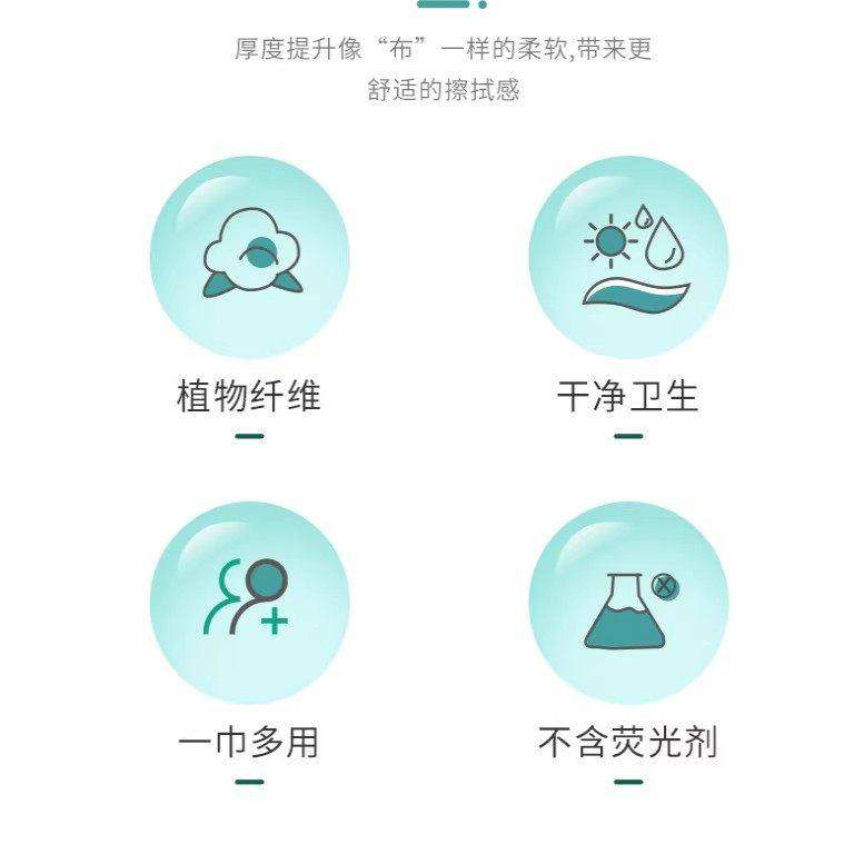 【超值】悬挂式一次性洗脸巾珍珠纹水刺无纺布美容院洁面巾便携,淘宝优惠券,粉丝福利购,淘宝优惠卷