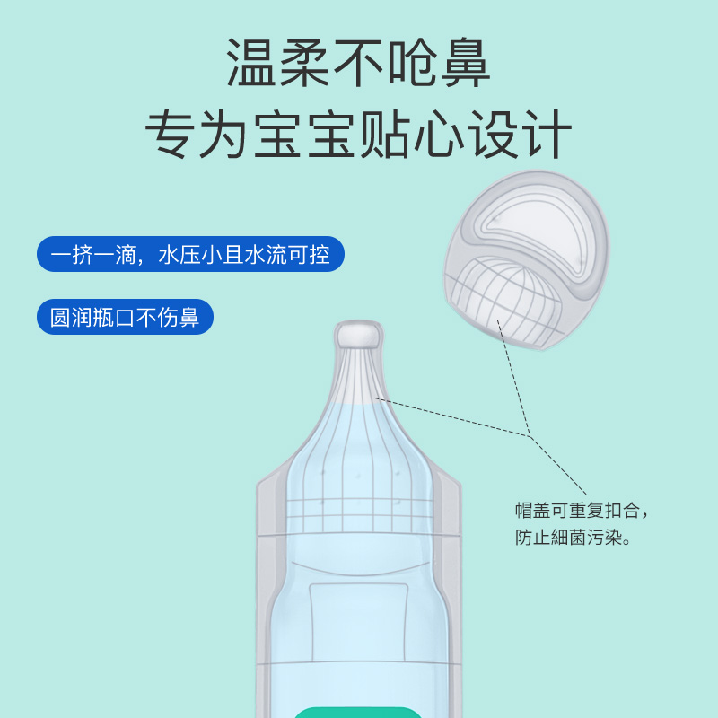 gifrer肌肤蕾高渗生理海盐水婴儿滴鼻液儿童鼻子鼻塞软化洗鼻盐水-图2