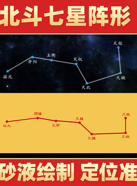 入户门门槛石铜钱五帝钱压门槛招财北斗七星阵图过门石下压的物品