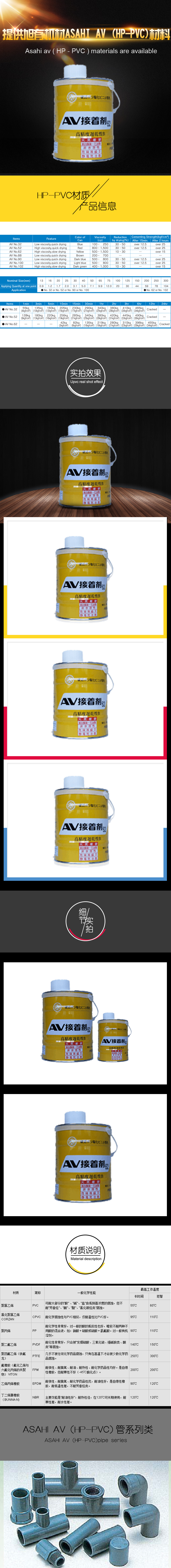 旭有ASAN AV-CLEAN-PVC胶水NO.62黄罐1.0KG/罐CL-PVC粘接剂胶粘水 - 图1