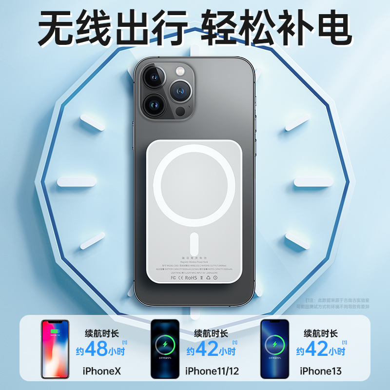 无线磁吸充电宝Magsafe适用苹果13iphone12专用快充promax迷你超薄便携1万毫安移动电源超大容量手机背夹女 - 图2