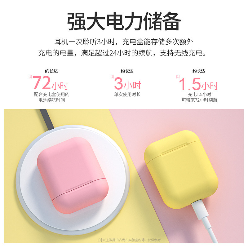 车载无线蓝牙耳机 gusgu古尚古车载蓝牙电话/蓝牙耳机