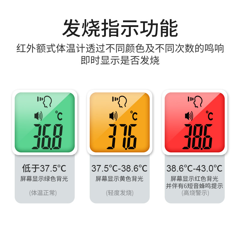 电子红外线医用家用额温枪 gusgu古尚古体温计类