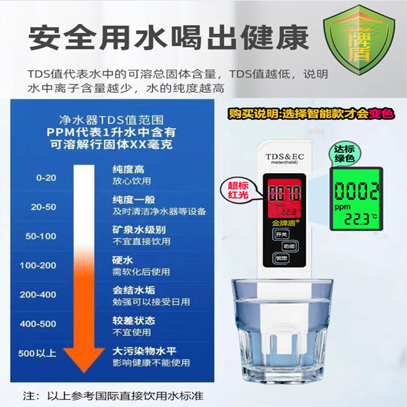 智能变光TDS水质检测笔高精度饮用水家用净水器纯净自来水测试仪