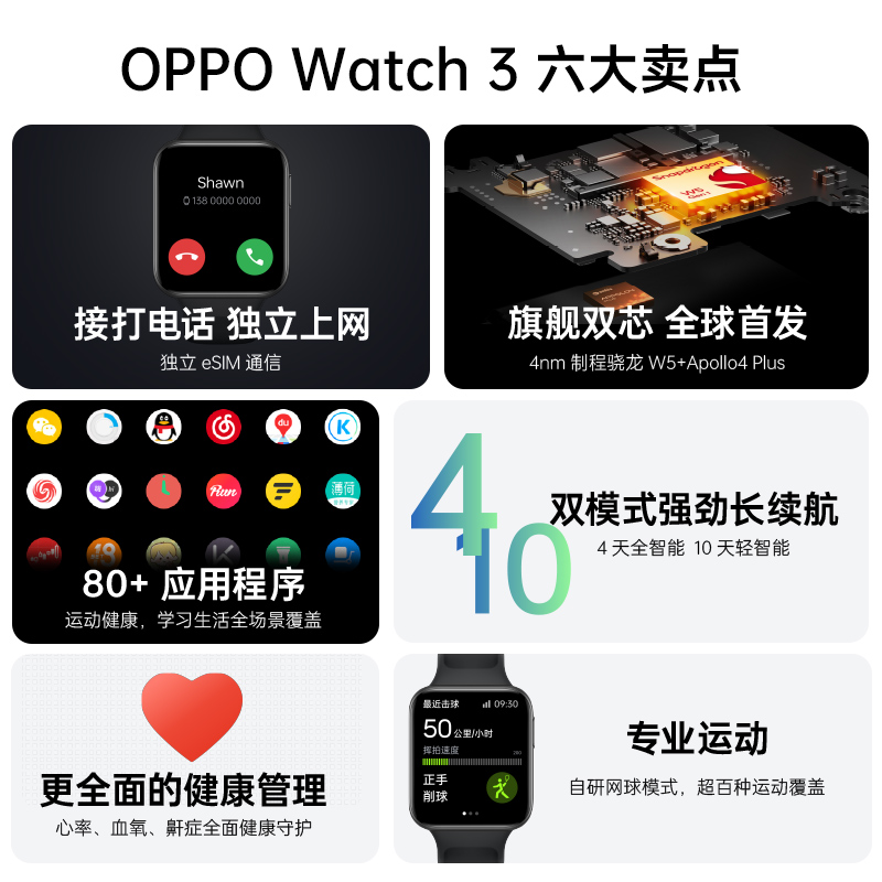 OPPO Watch 3智能手表新款 oppo手表watch3男女款 oppo旗舰店-图0