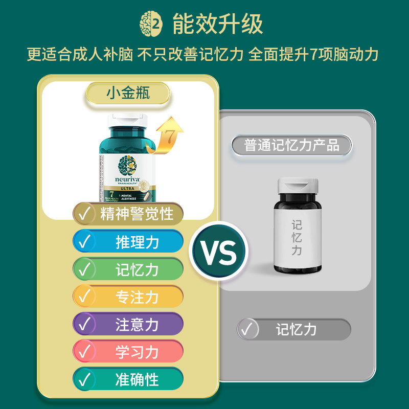 neuriva纽睿华脑动力中老年补脑