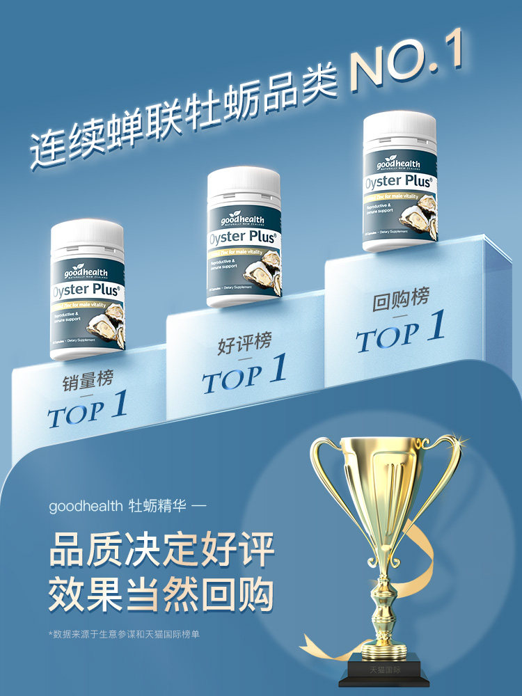  阿里健康大药房海外店牡蛎/贝类提取物
