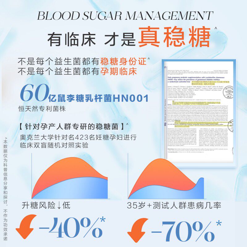 perdays益生菌维生素D控糖孕期调理肠胃孕产妇免疫力澳洲保健品