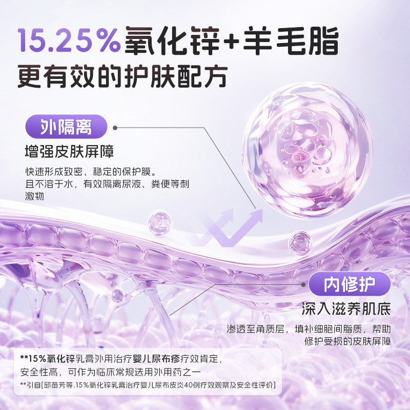 sudocrem屁屁膏新生婴儿屁屁霜乐防红屁股pp宝宝护臀膏港版125g,淘宝优惠券,粉丝福利购,淘宝优惠卷