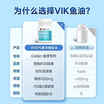 VIK进口深海鱼油高纯90粒[30元优惠券]-寻折猪