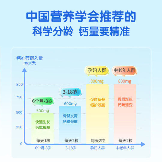 【阿里大药房】健敏思小蓝盒液体钙无敏原100+婴幼儿d3补钙K2-zb