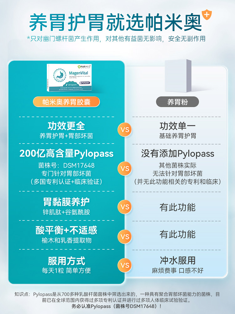 德国purmeo帕米奥养胃益生菌200亿pylopass罗伊氏乳杆菌胃益生菌 - 图3