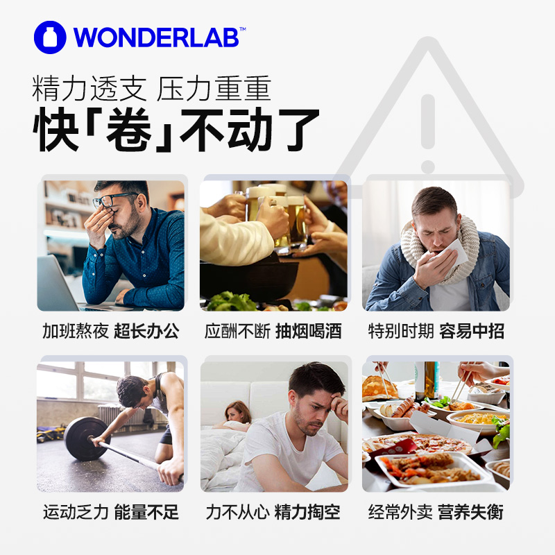 【香港自营】wonderlab男士多维片复合维生素B族矿物质提舒免疫力-图1