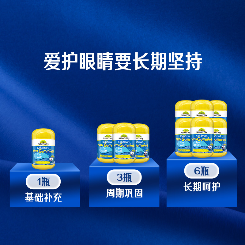 澳洲佳思敏儿童叶黄素护眼软糖蓝莓维生素A成人学生少年网课视力
