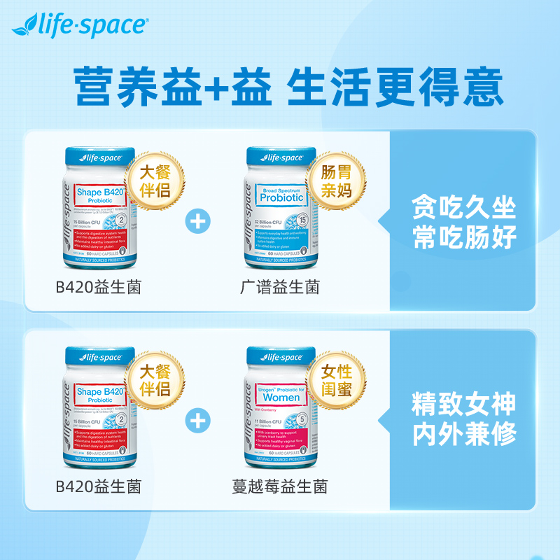 【王一博同款】澳洲lifespace B420益生菌塑形身材管理胶囊60粒