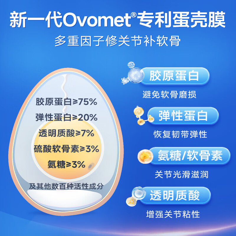 VIK pro进口蛋壳膜氨糖升级软骨素维骨力氨基葡萄糖胶原蛋白胶囊
