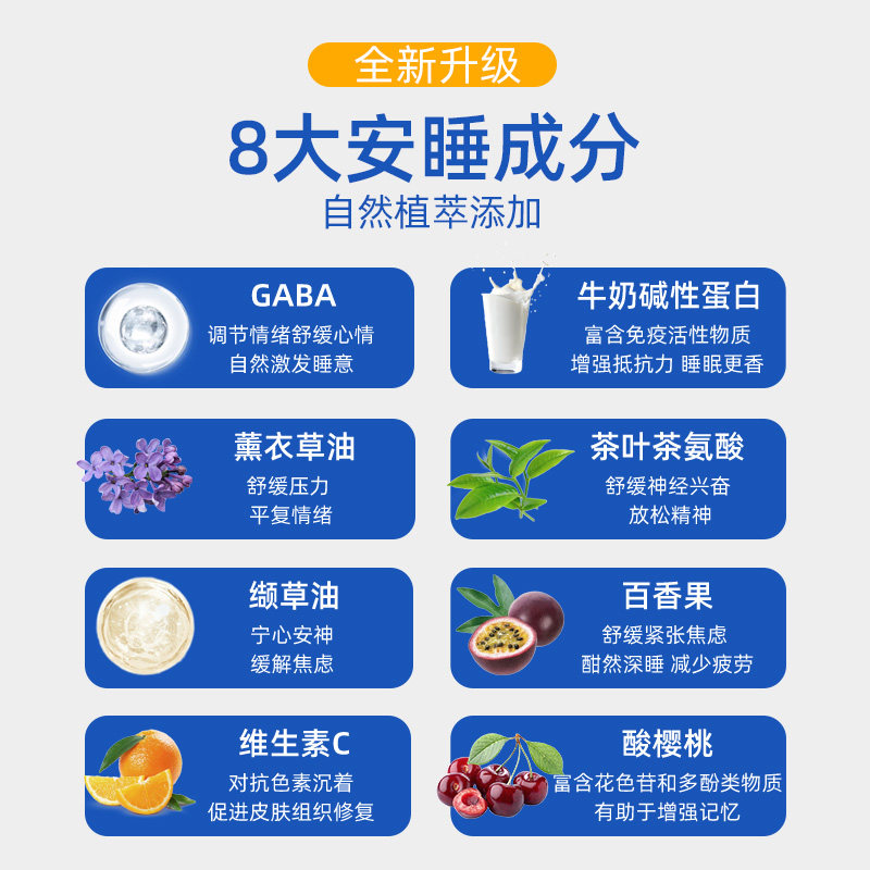 GNITE美国GABA二代小分子晚安sleep升级版氨基丁酸褪黑素睡眠软糖