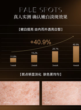 【焕亮熬夜肌】紧致修护睡眠面膜