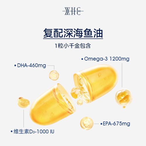 WHC小千金95%高纯度鱼油rTG型Omega3护脑眼成人60粒 - 图1