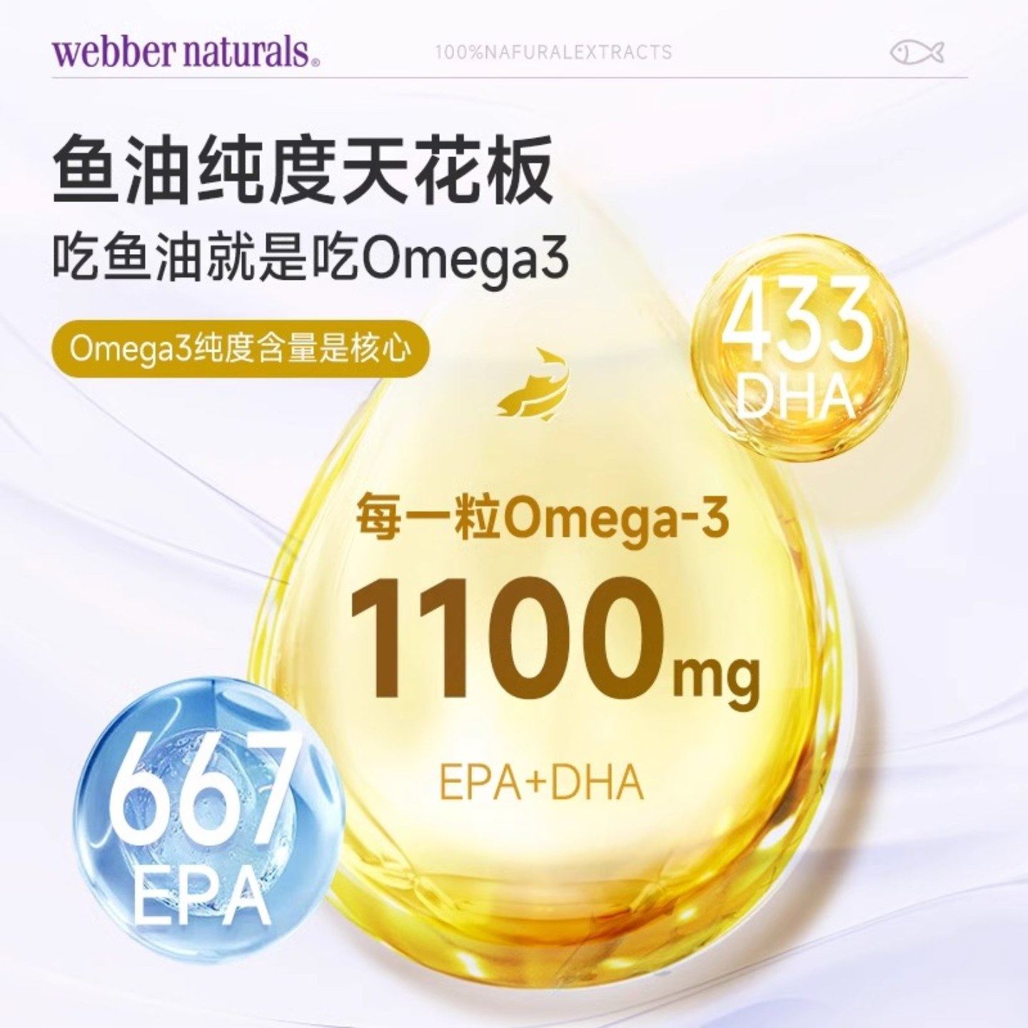 伟博天然mini金深海鱼油CO2提纯1100mg高含量DHA欧米伽3鱼油120粒