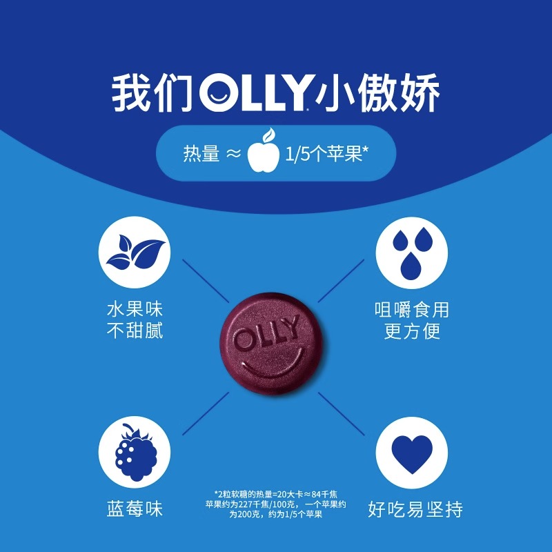 OLLY复合维生素男士综合辅酶Q10多种维b生物素矿物质软糖VC90粒 - 图2