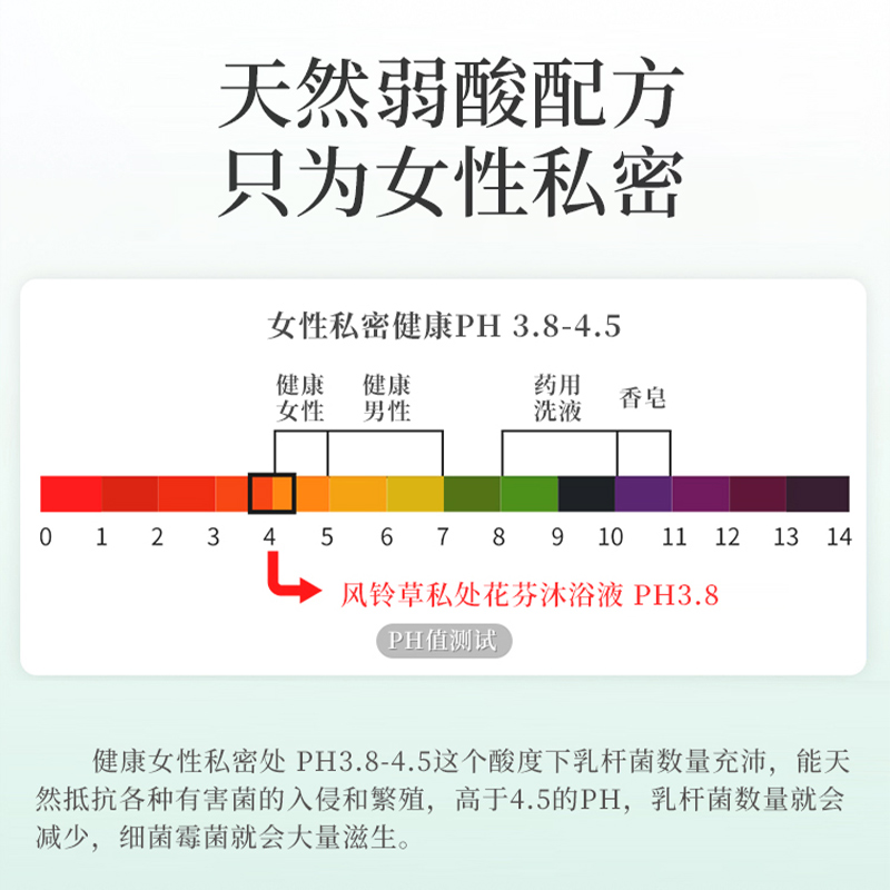 私护私处护理私密处护理液私部清洗液女性外阴洗护液女抑菌洗漱润 - 图3