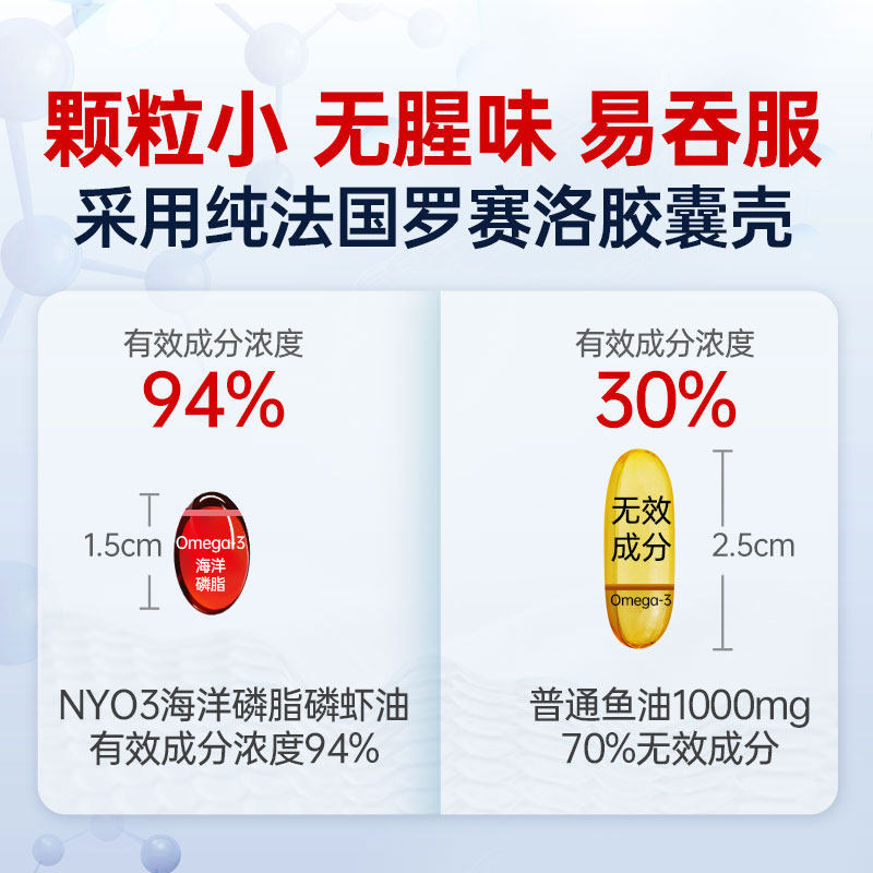 挪威nyo3深海南极纯磷虾油软胶囊 阿里健康大药房海外店鱼油/深海鱼油