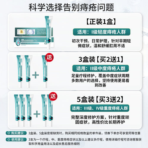 痔疮膏消痔软膏混合痔专用药膏凝胶消肉球女性 - 图0