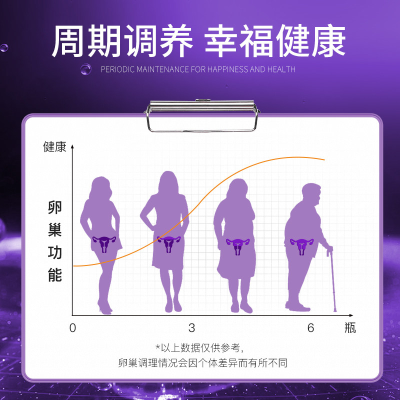  阿里健康大药房海外店大豆异黄酮