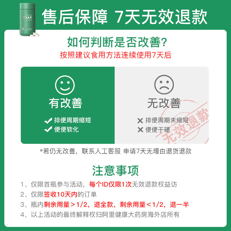 【自营】妈妈花园清清片百草园0胶囊 阿里健康大药房海外店膳食纤维/果蔬纤维