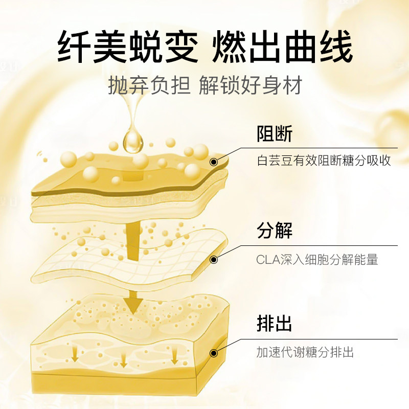  阿里健康大药房海外店海外保健体重管理