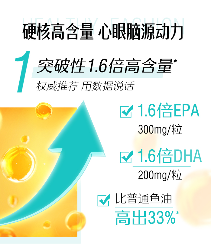 Swisse斯维诗高纯度Omega-3精炼野生鱼油软胶囊1000mg200粒 - 图0