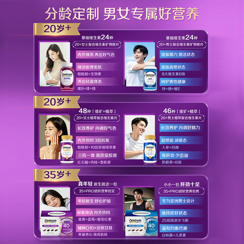 centrum海外善存美国进口女士专用复合维生素矿物质片VC强自护 - 图3