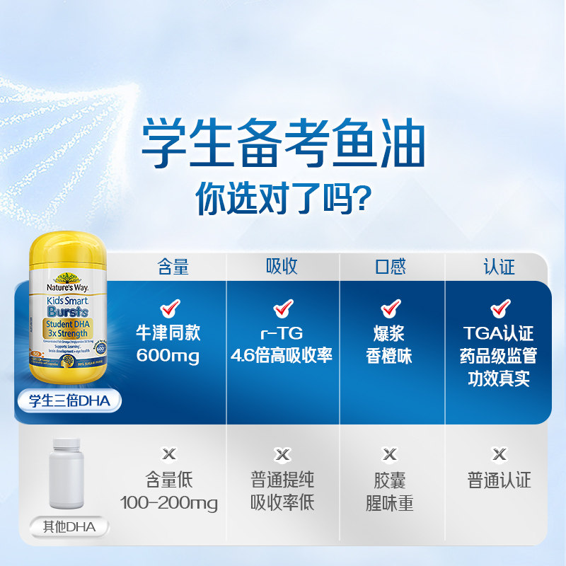 佳思敏三倍DHA儿童鱼油学生补脑增强记忆力非藻鱼肝油胶囊50粒3瓶