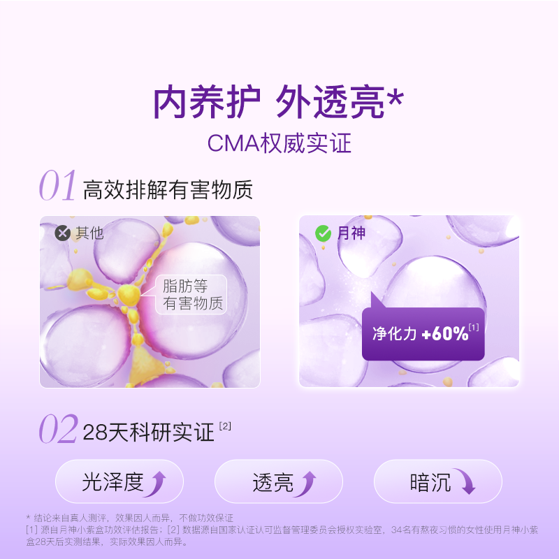 月神奶蓟草益生菌胶囊进口小紫盒加班熬夜应酬饮酒送礼常备水飞蓟