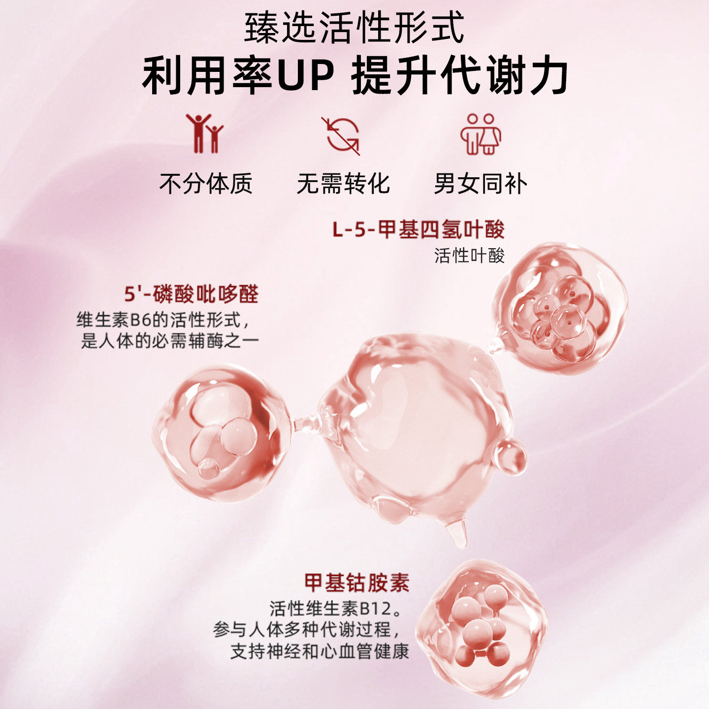 Swanson斯旺森活性叶酸中老年降同型半胱氨酸甜菜碱b6b12甲钴胺