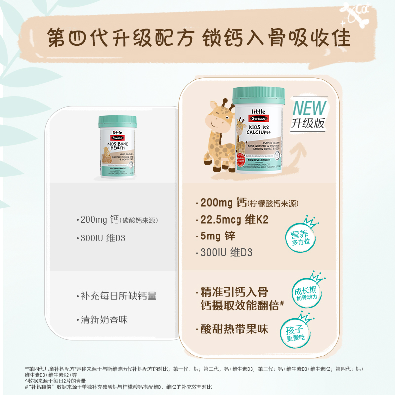Swisse斯维诗儿童钙片2岁以上补钙K2柠檬酸钙维生素D补锌宝宝钙片
