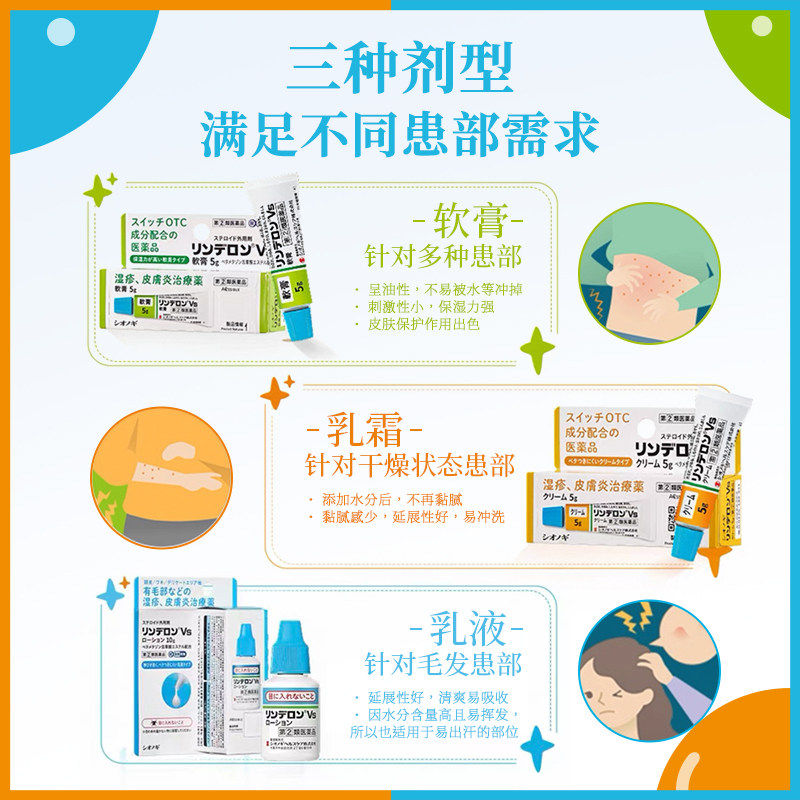 日本盐野义灵的融药膏止痒消肿荨麻疹皮炎瘙痒保湿湿疹膏冻疮药