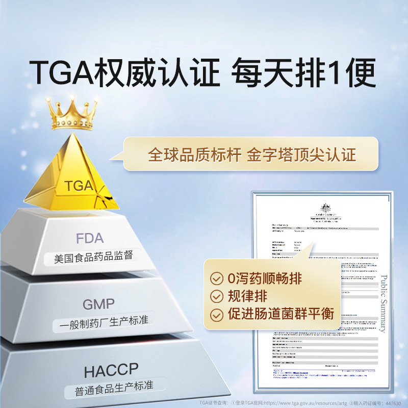 【自营】妈妈花园百草园清清片排通宿便膳食纤维秘益生菌噗噗片