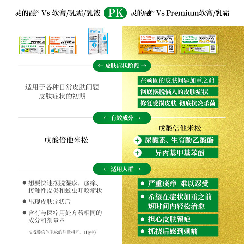 日本盐野义灵的融湿疹药膏乳霜8g荨麻疹皮炎药痱子膏消炎止痒膏,淘宝优惠券,粉丝福利购,淘宝优惠卷