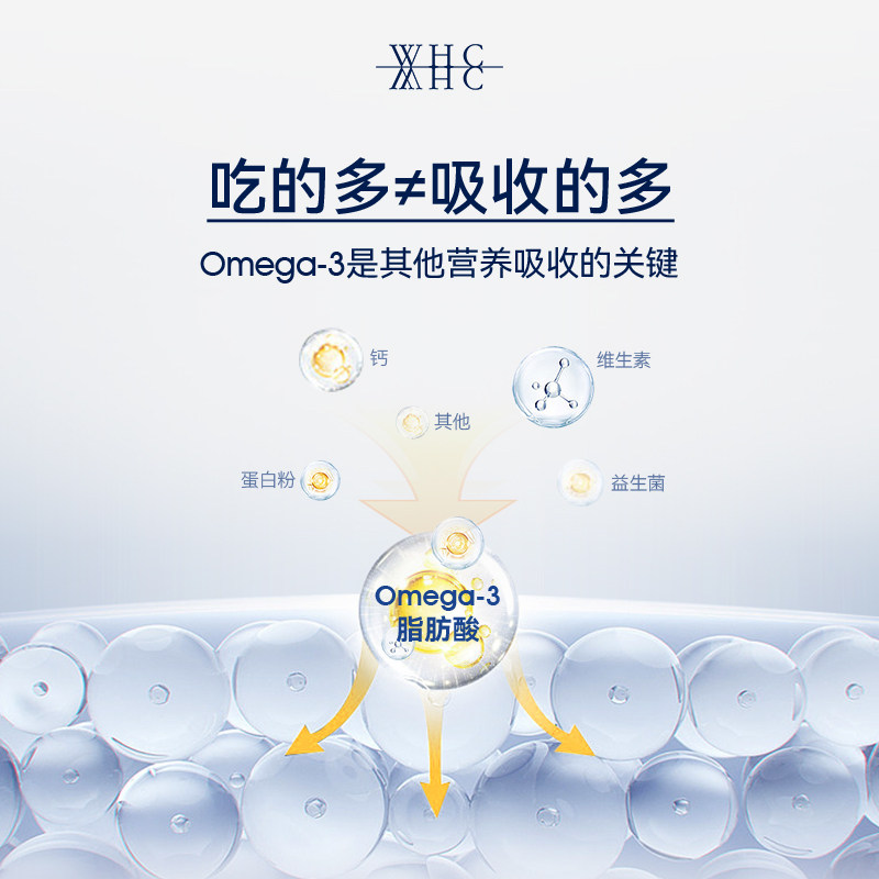WHC小红帽深海鱼油Omega3养护心脑60粒软胶囊官方DHA正品进口挪威,淘宝优惠券,粉丝福利购,淘宝优惠卷