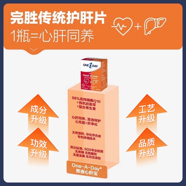 ຫົວໃຈແລະຕັບສະຫນັບສະຫນູນ Bayer ໃຫ້ນອນເດິກເພື່ອຟື້ນຟູເລືອດ