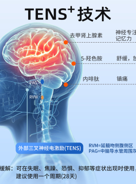 智能睡眠仪助眠快速入睡焦虑安神