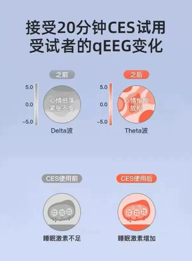 耳迷走神经刺激仪智能睡眠仪