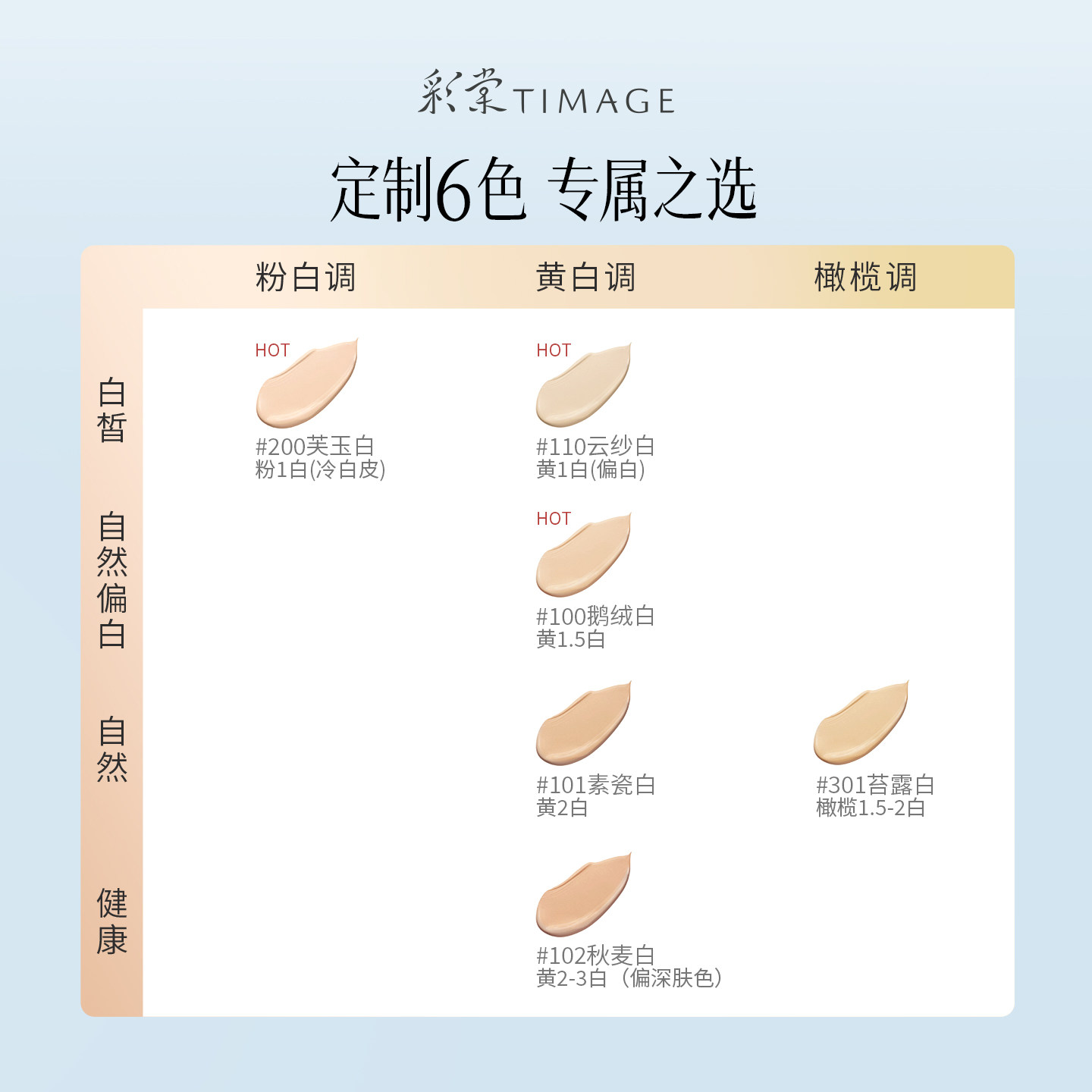 【618立即付定】彩棠TIMAGE双生气垫服帖持妆遮瑕保湿控油粉底液 【618立即付定】彩棠TIMAGE双生气垫服帖持妆遮瑕保湿控油粉底液