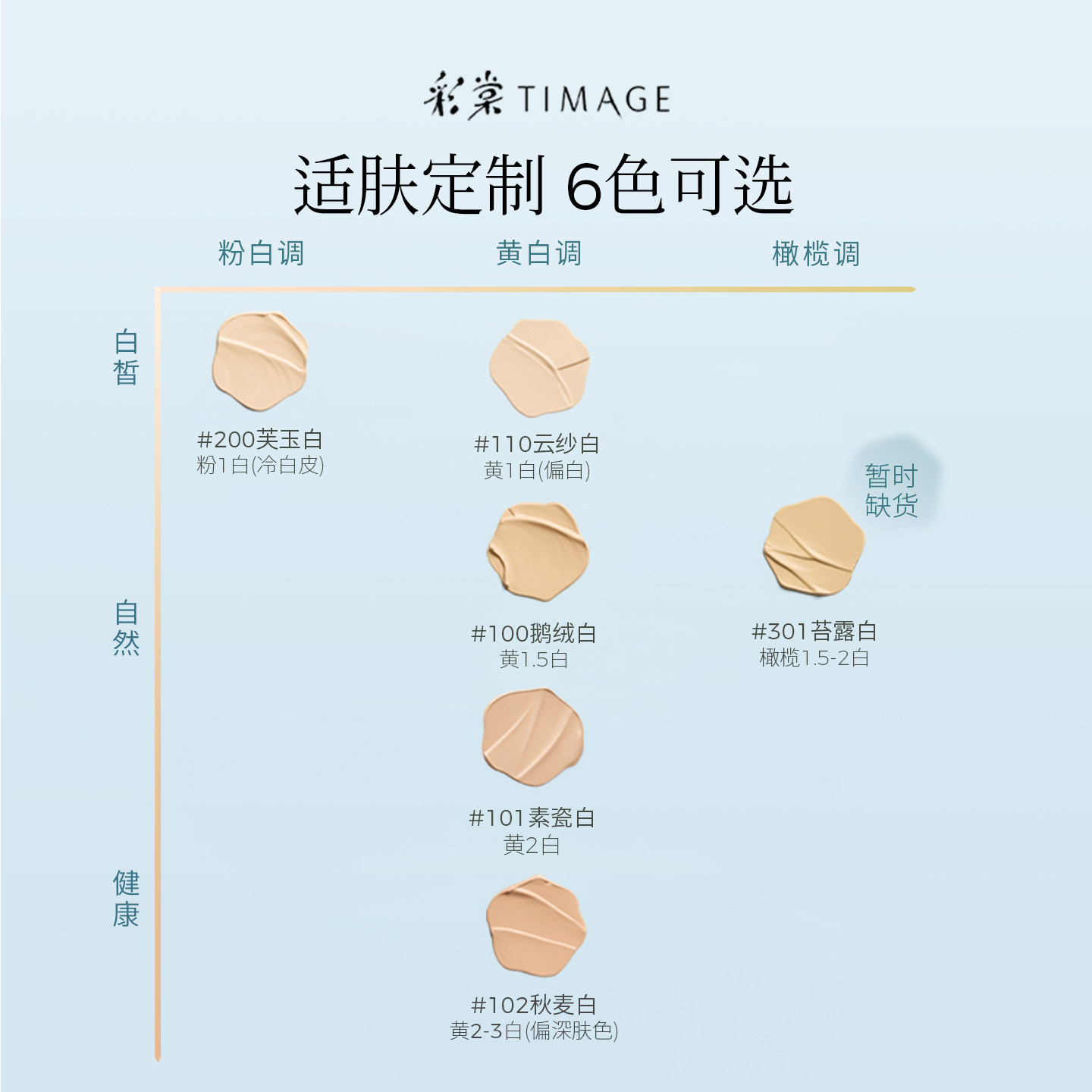 【美妆学院推荐】彩棠TIMAGE双生气垫遮瑕持久不脱妆24H服帖粉底,淘宝优惠券,粉丝福利购,淘宝优惠卷